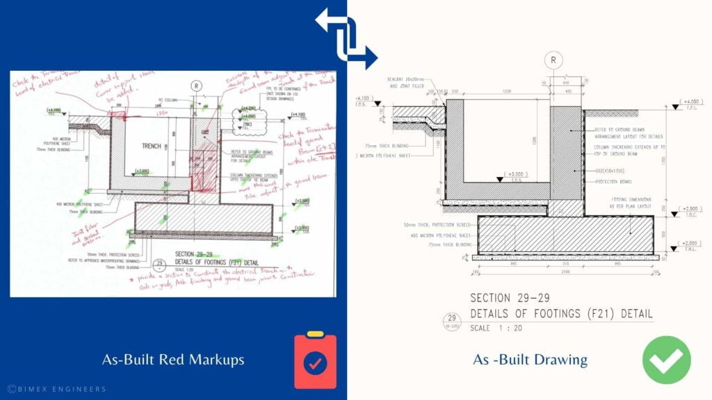 As Built BIM Services