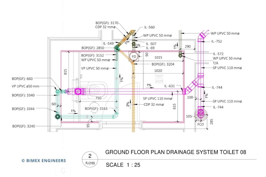 Plumbing BIM Services